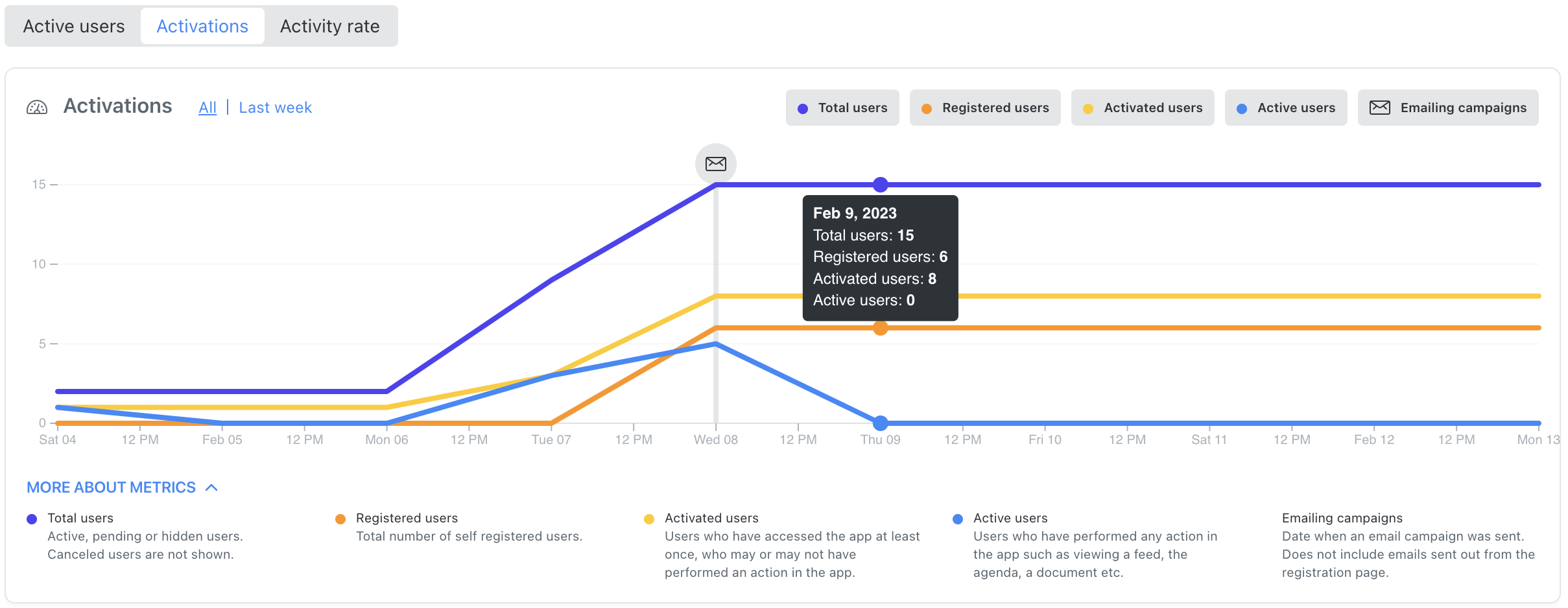 Dashboard_4.png