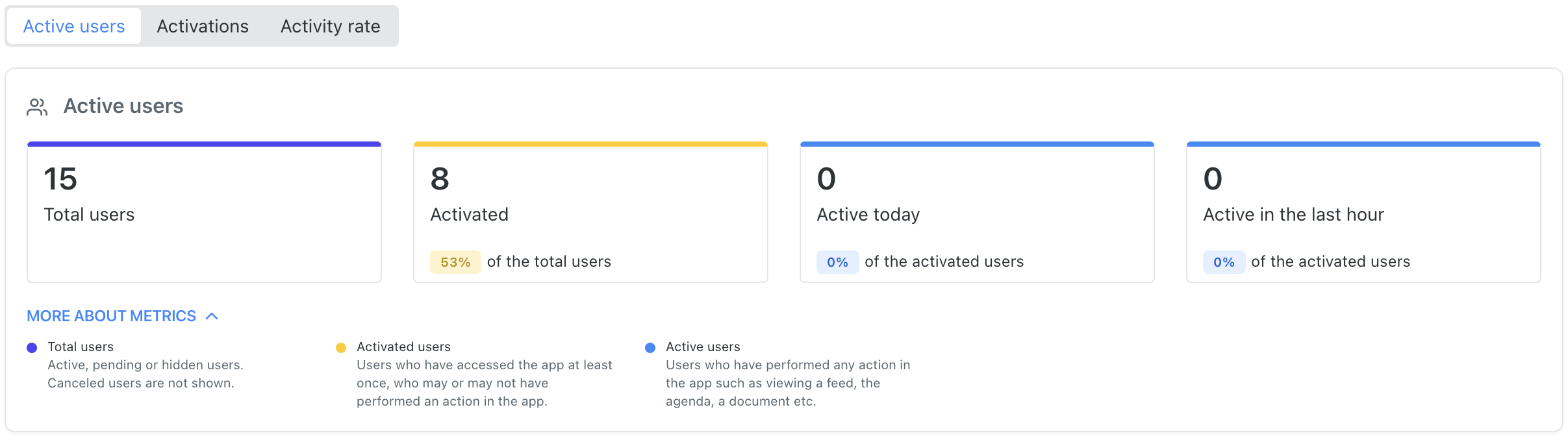 Dashboard_5.png