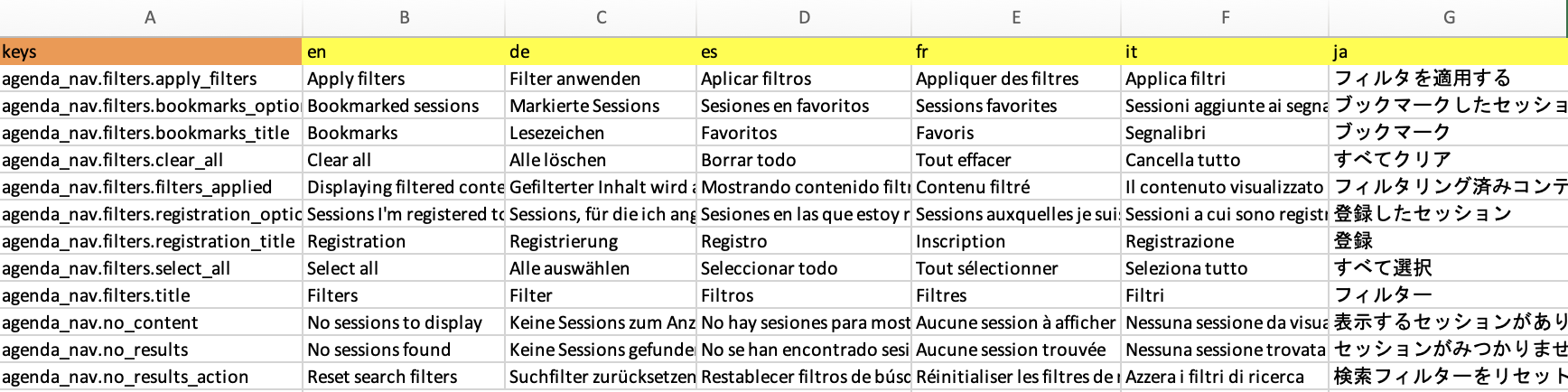 Translations_export.png