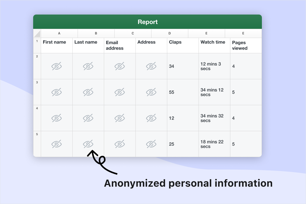 Anonymized data.png