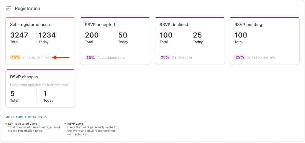 Dashboard (1).png