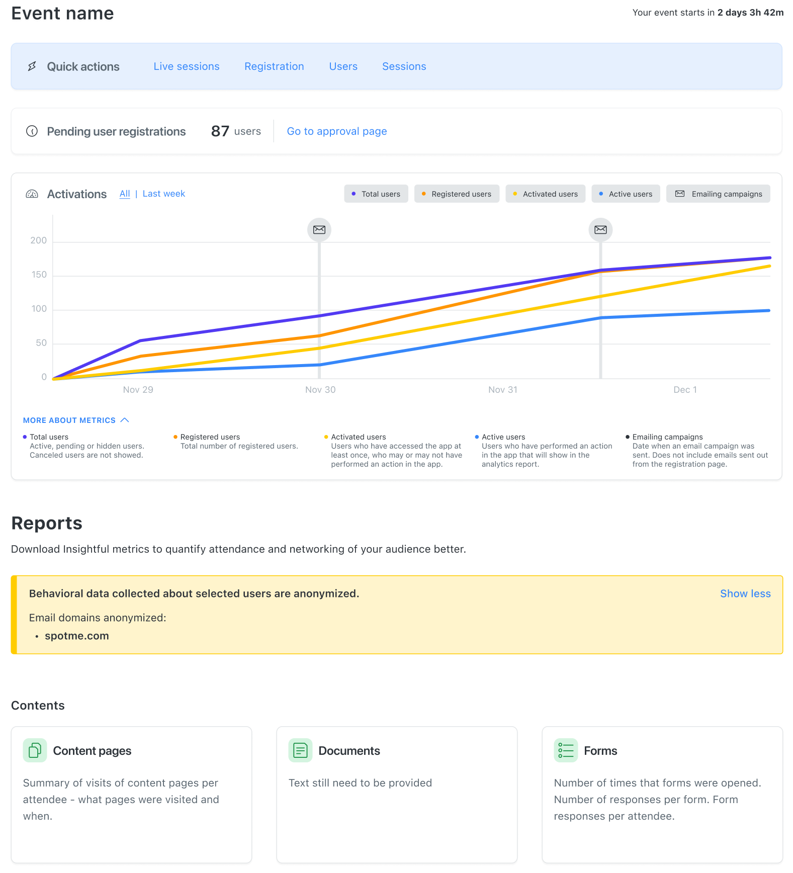 Dashboard with domains.png