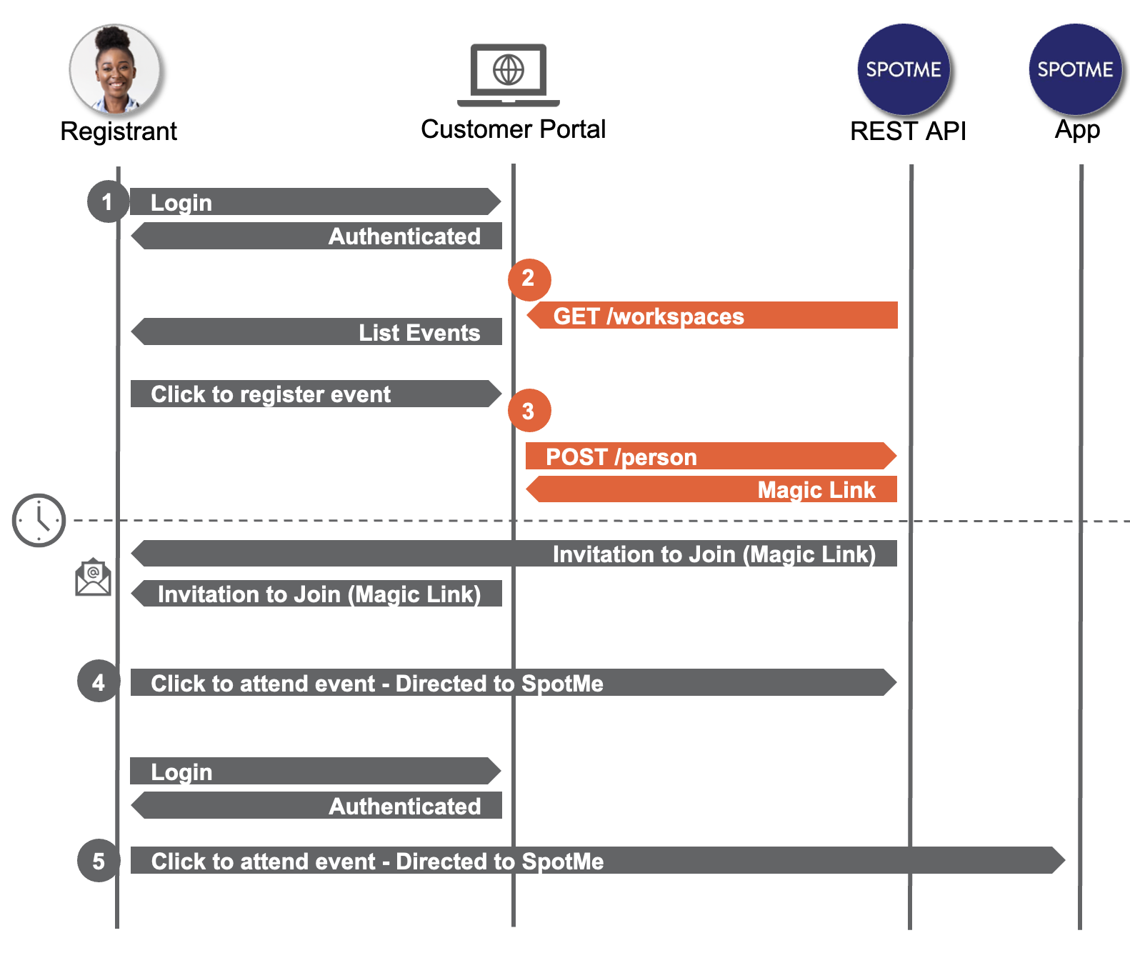 pattern 1.png
