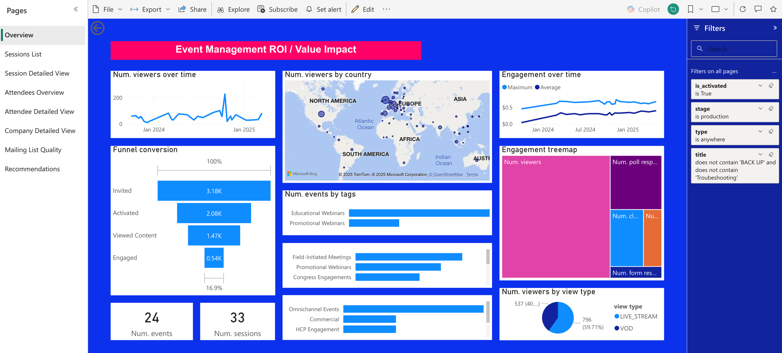 SpotMe dashboard.png
