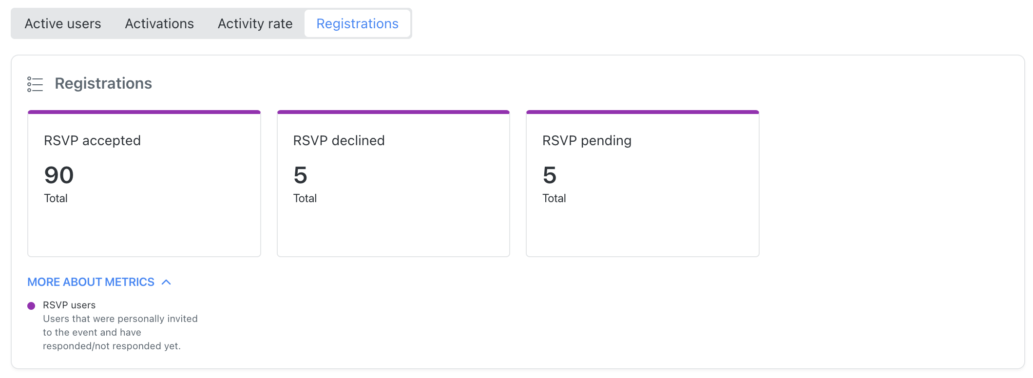 reg dashboard 3.png