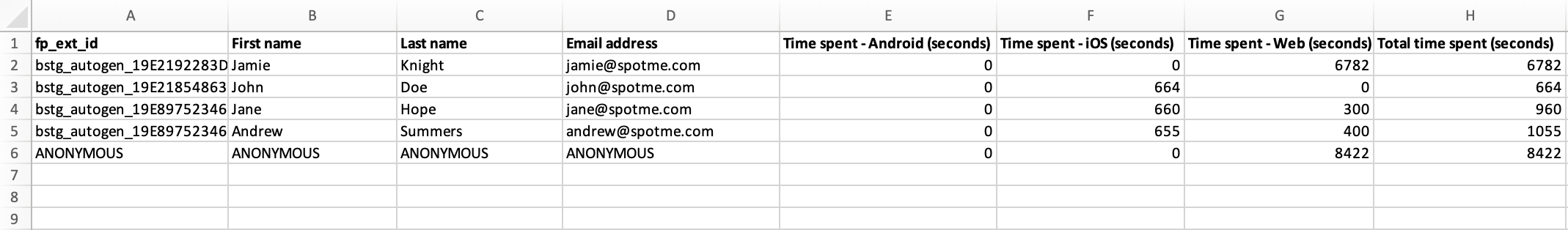 report example.png
