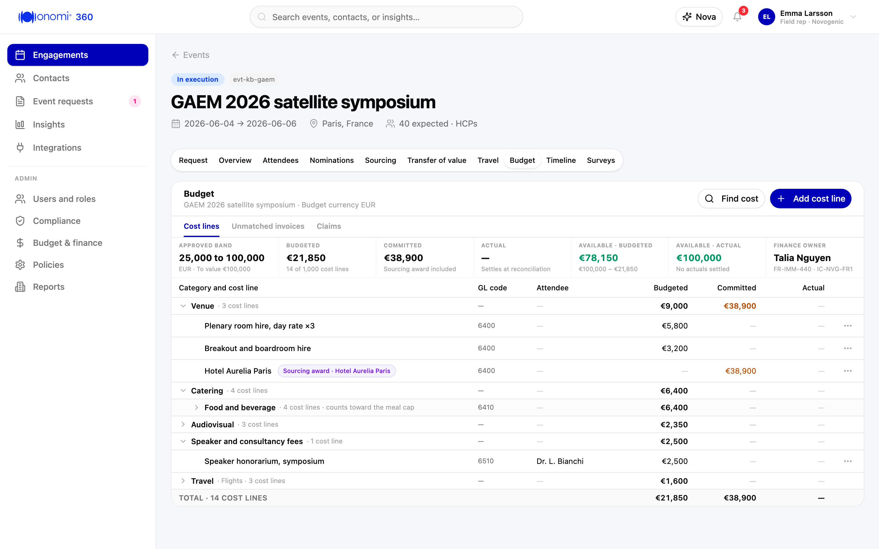 Screenshot kb-03-05: event record's Budget module in Onomi 360, cost-line grid for "GAEM 2026 satellite symposium" with the category hierarchy (Venue, Catering with its Food and beverage sub category, Audiovisual) and the Budgeted, Committed, and Actual lifecycle columns per line and rolled up, header showing budget currency EUR, approved band "25,000 to 100,000", amount available EUR 78,150 against the Budgeted total and EUR 100,000 against the Actual total, cost-line count 14 of 1,000, Finance owner Talia Nguyen, a sourcing award's line in Committed attributed to the award, Novogenic demo workspace, synthetic data