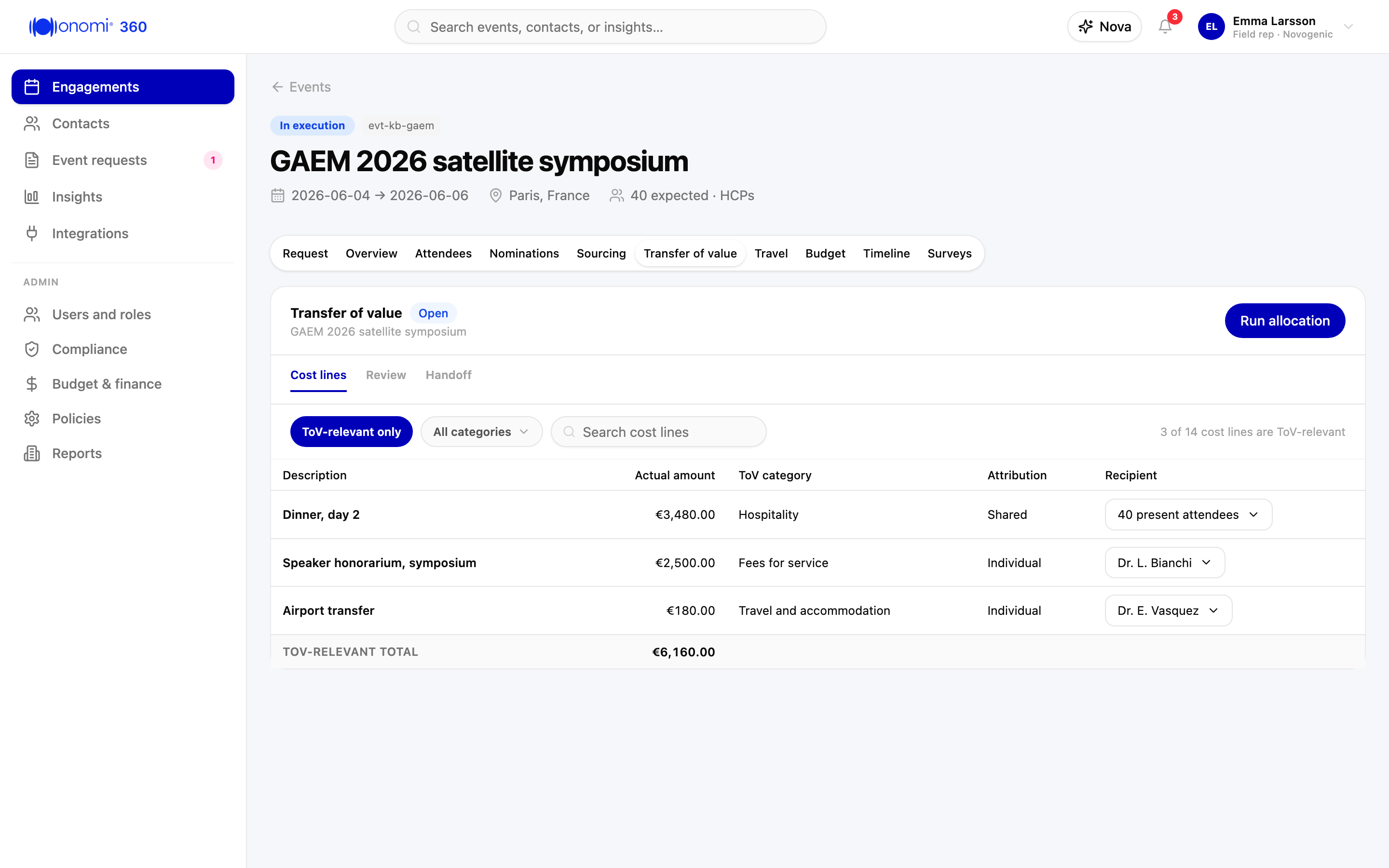 Screenshot kb-04-03: the Transfer of value module of the event "GAEM 2026 satellite symposium" opened on the Cost lines tab, status Open in the header, lines "Dinner, day 2" (EUR 3,480.00 actual, hospitality, Shared), "Speaker honorarium, symposium" (EUR 2,500.00 actual, fees for service, Individual, Recipient Dr. L. Bianchi), and "Airport transfer" (EUR 180.00 actual, travel and accommodation, Individual, Attendee Dr. E. Vasquez), Novogenic demo workspace, synthetic data