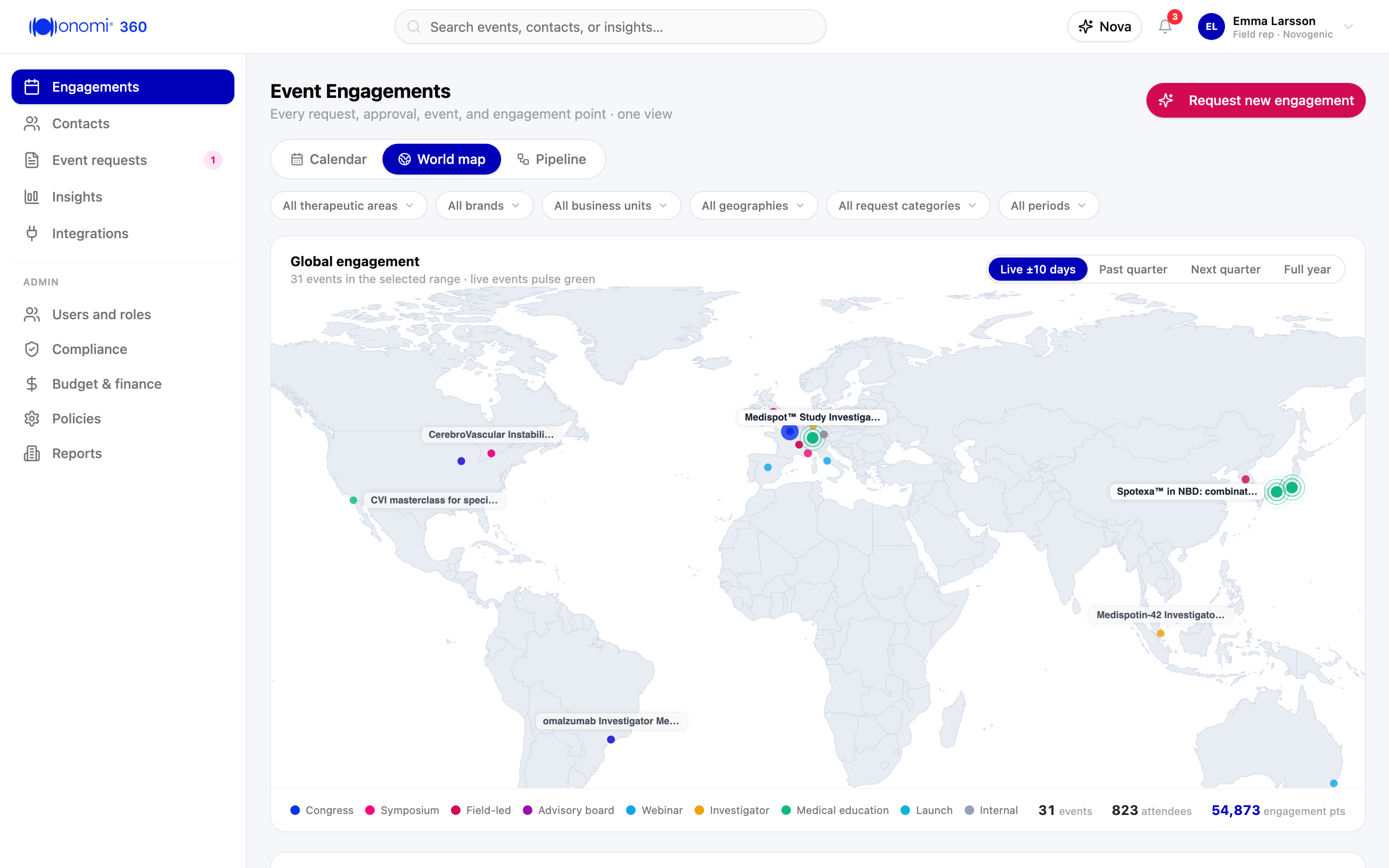 Screenshot kb-10-15: Onomi 360 World map-focused view showing the complete global map, event markers across regions, category legend, live-event highlighting, range selector, and portfolio totals, Novogenic demo workspace, synthetic data