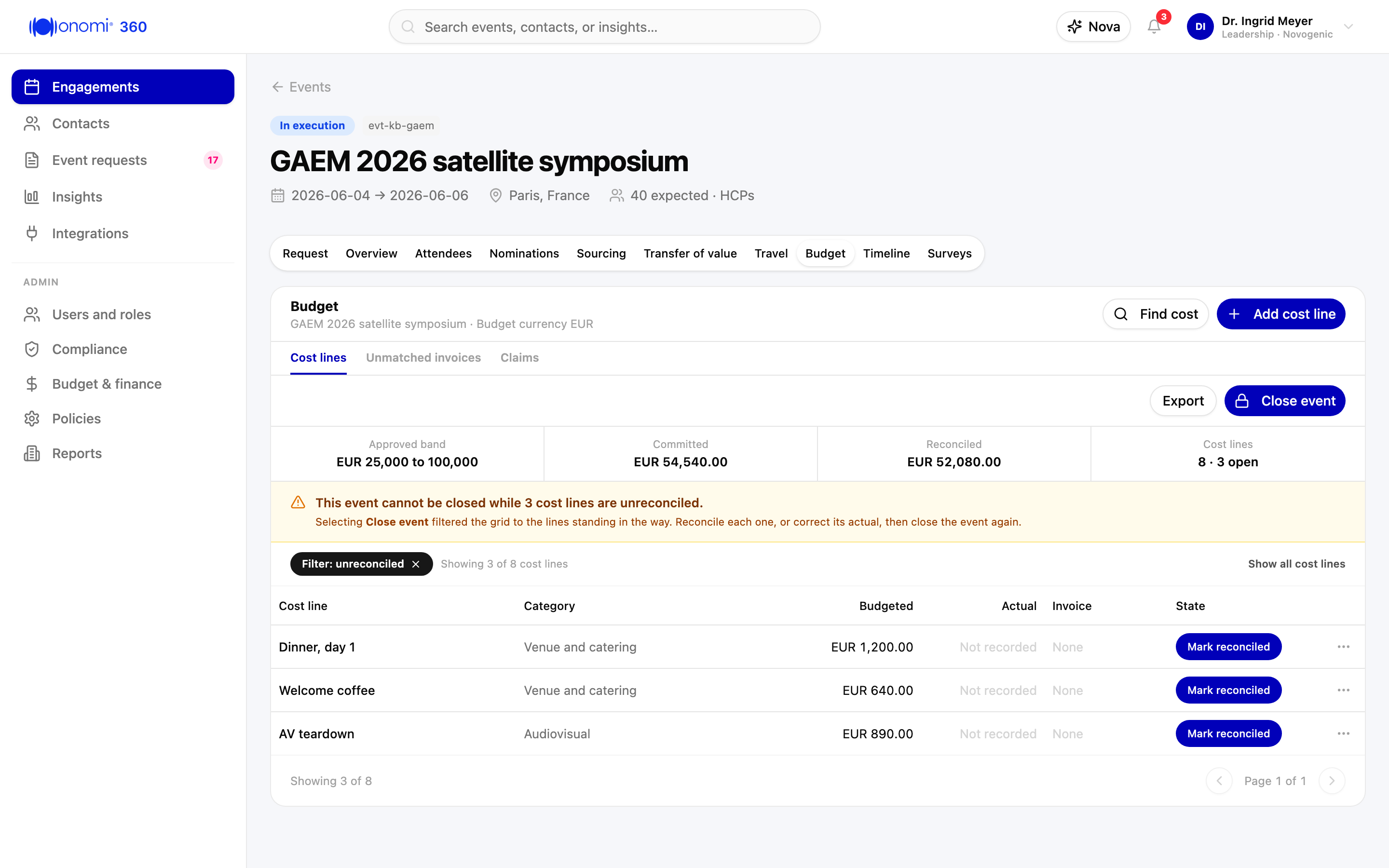 Screenshot kb-03-08: budget header of "GAEM 2026 satellite symposium", Close event, the control stopped with "This event cannot be closed while 3 cost lines are unreconciled.", the three unreconciled lines listed under the message (two Food and beverage lines and one Audiovisual line, each openable from the list), request status In execution on the record, Novogenic demo workspace, synthetic data