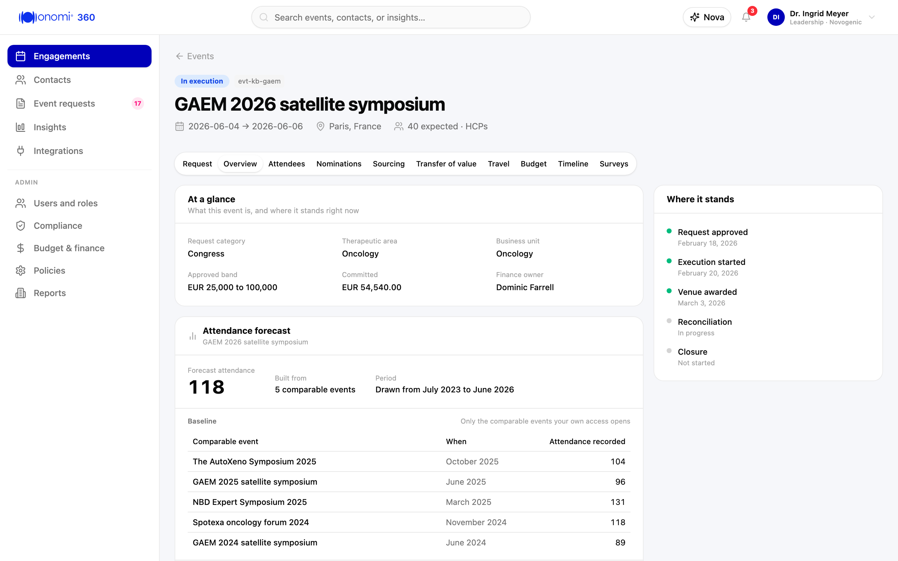 Screenshot kb-08-05: the Attendance forecast panel on the GAEM 2026 satellite symposium event record, the forecast figure shown with the five comparable events behind it and the 36-month period they were drawn from, and the View baseline list open naming each comparable event with the attendance it recorded, Novogenic demo workspace, synthetic data