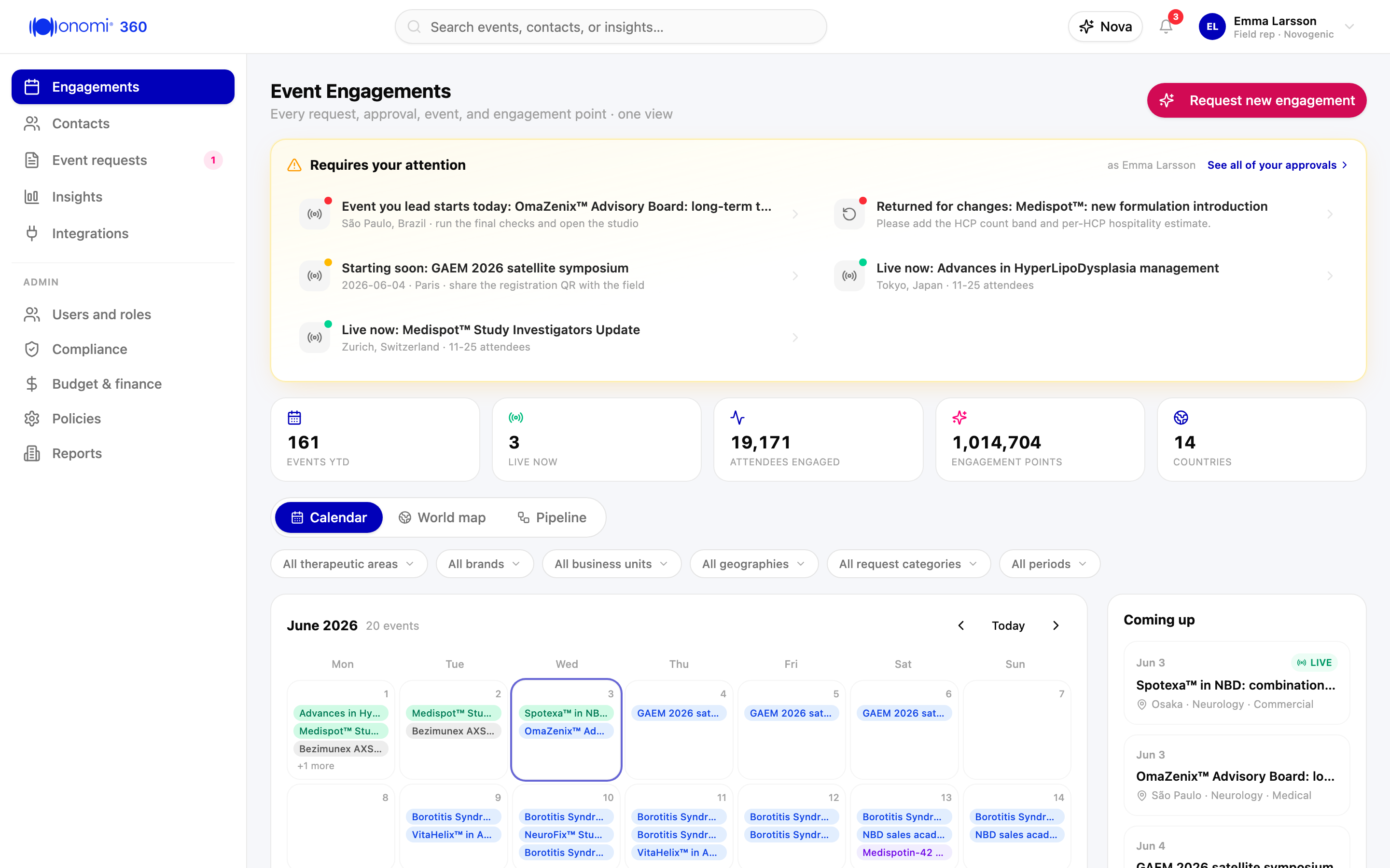Screenshot kb-10-01: Onomi 360 Engagements overview with consistent left navigation, the Requires your attention panel, the overview totals, shared filters, and the June 2026 calendar visible below, Novogenic demo workspace, synthetic data