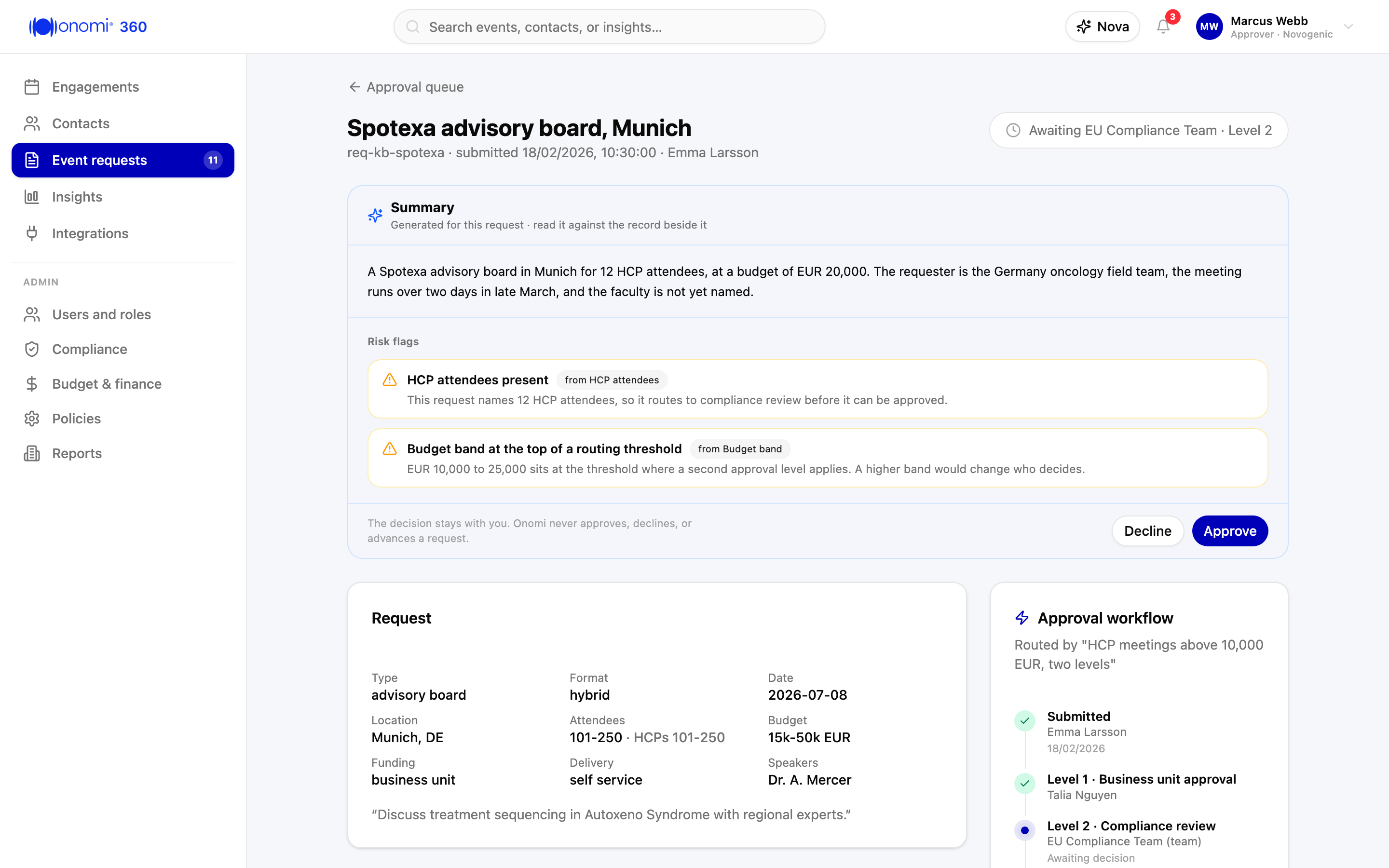 Screenshot kb-08-04: a request record open from the Event requests with the generated Summary panel beside the full record, the summary naming a 12-attendee Spotexa advisory board in Munich at EUR 20,000, and two risk flags shown, HCP attendees present and a budget band at the top of a routing threshold, each referencing the field it draws on, Novogenic demo workspace, synthetic data